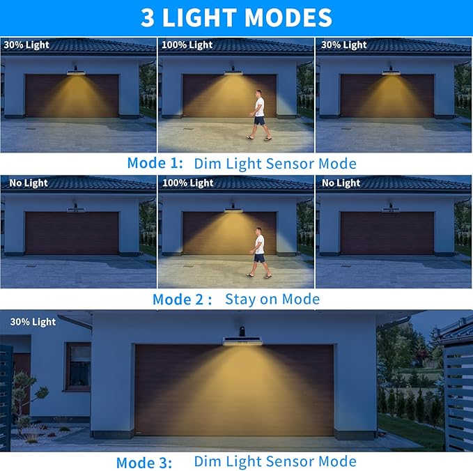 Clip On Solar Motion Lights Outdoor Waterproof, 2 Pack Motion Sensor Outdoor - Image 2