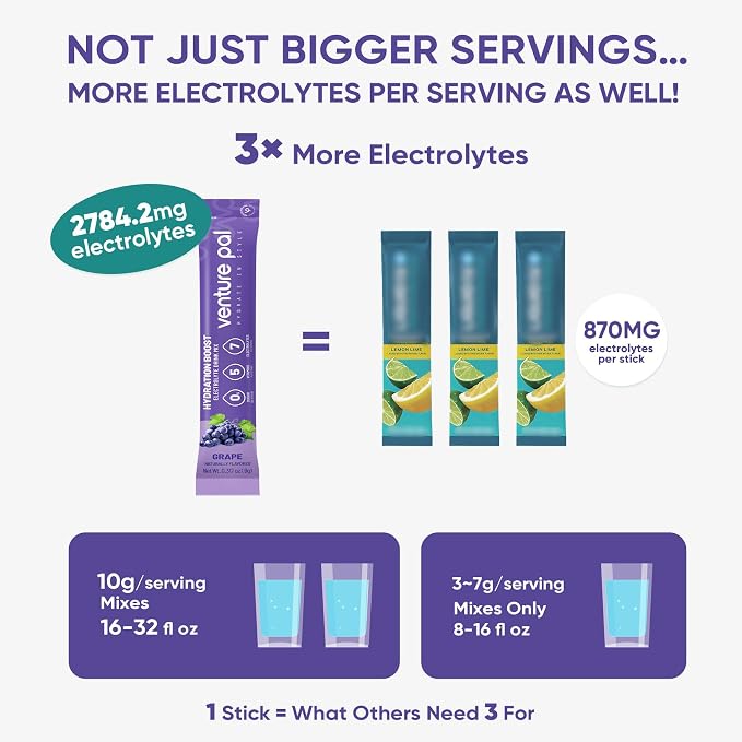 Venture Pal Sugar Free Electrolyte Powder Packets - Image 3