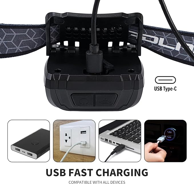 Outdoor Head Lamp, Rechargeable Type-C, 1000+ Lumens, IPX5 Waterproof Flashlight - Image 4