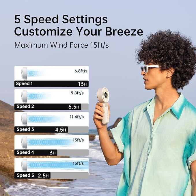 JISULIFE Handheld Fan Life7 – Ultimate Flexibility: Wide & Strong Airflow - Image 3