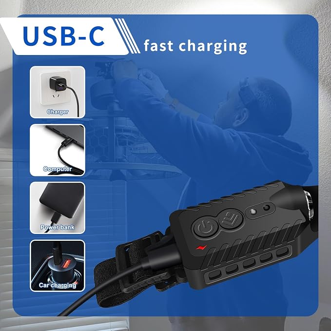 Headlamp Rechargeable, LED Head Lamp Flashlight, 230° Wide Beam Headband Light - Image 6