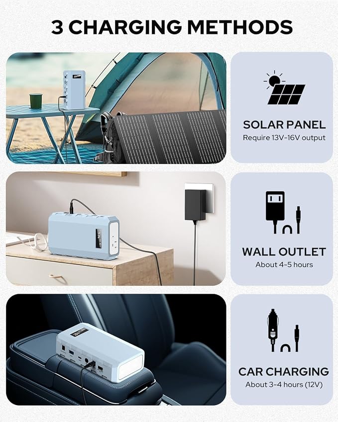 SinKeu 24000mAh Portable Charger Power Bank, 88Wh Portable Power Bank - Image 5