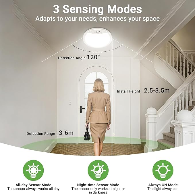 zemty 4Pack 7inch Motion Sensor Ceiling Lights Wired, 15W 1500lm 3CCT/3 - Image 2