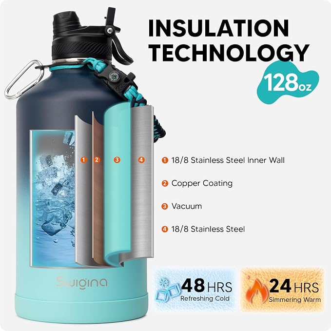 Swigina Gallon Insulated Water Bottle - Image 3