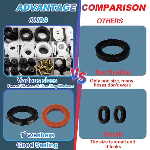 KEZE 233 Pcs Plumbing and Faucet Washers Assortment Kit - Image 5