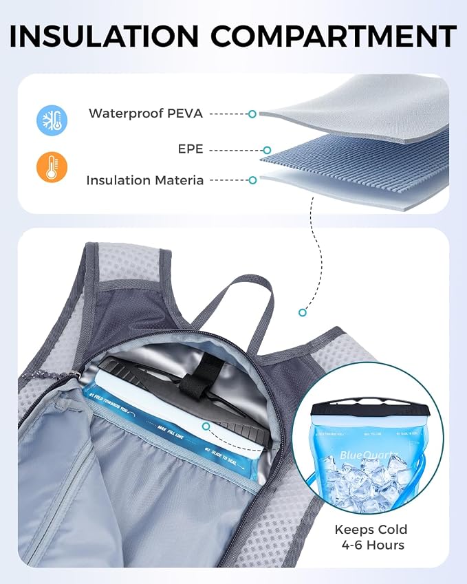 Blue Quartz Hydration Backpack - Image 2