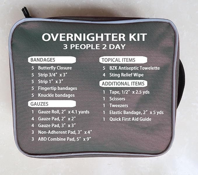 Red First Aid Kit, - Image 6