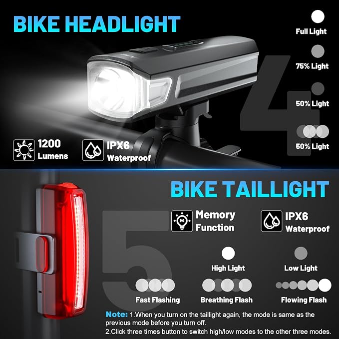 APECYC Bike Lights USB-C Rechargeable Bicycle Front Headlight and Rear Taillight - Image 4
