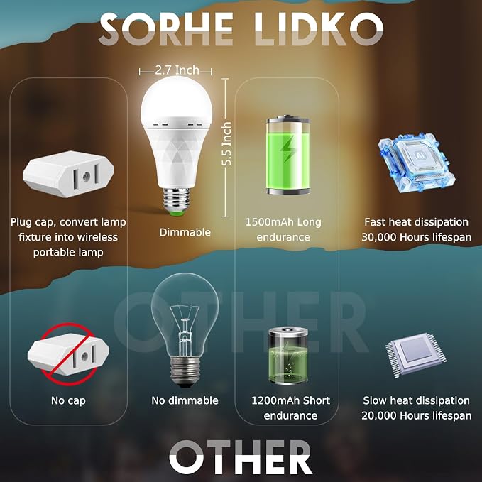 6 Pack Rechargeable Emergency Light Bulbs, Battery Powered LED Light Bulb 6000K - Image 5