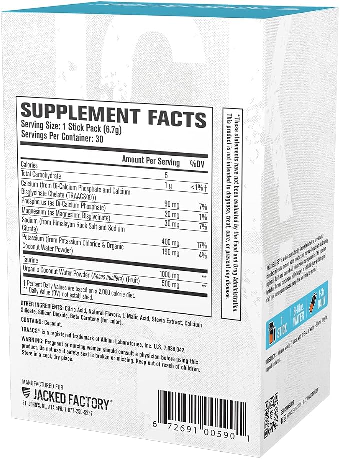 Jacked Factory Hydrasurge Electrolytes Powder Packets - Image 7