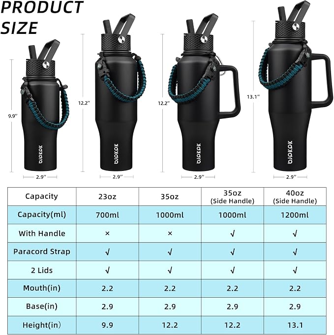 BJPKPK Insulated Water Bottles - Image 5
