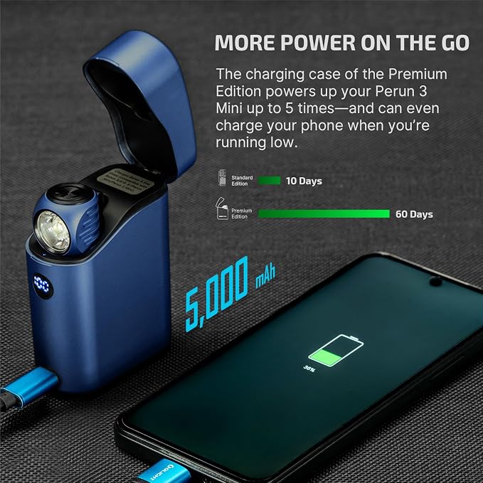 OLIGHT Perun 3 Mini Premium Headlamp 1250 Lumens - Image 3