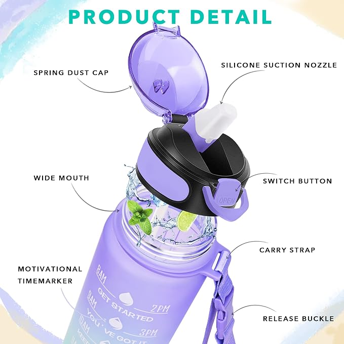 Enerbone 32 oz Drinking Water Bottle - Image 3