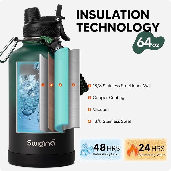 Swigina Insulated Water Bottle - Image 3