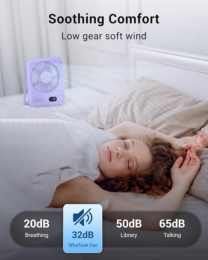 WHATOOK Small Desk Fan Personal Fans: 5000mah 25 Hours Battery Office Quiet - Image 3