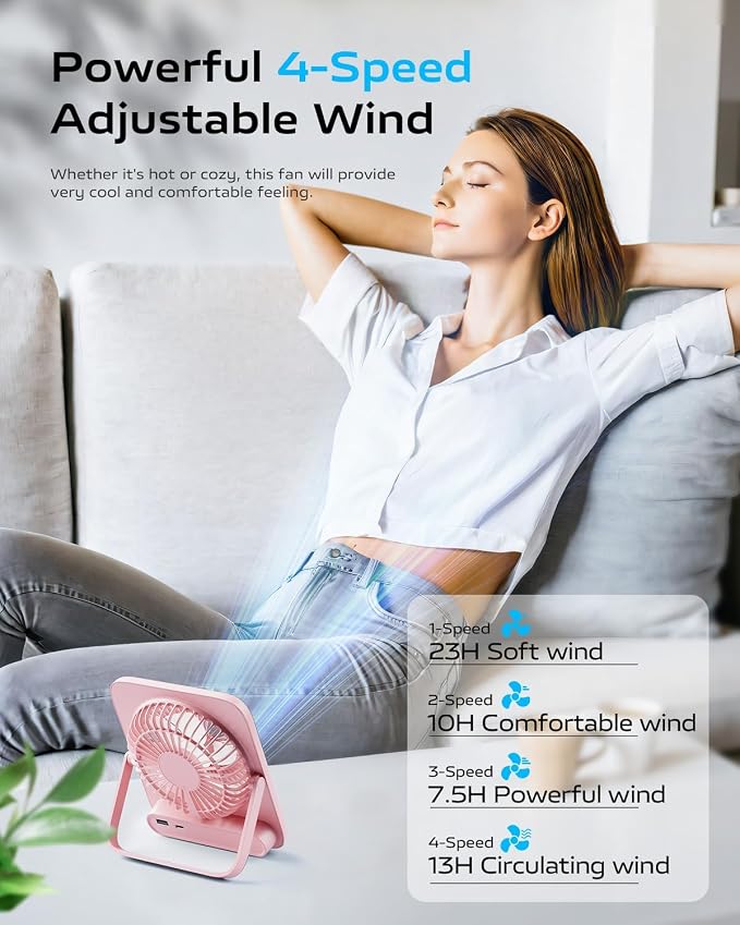 Otlonpe Portable Desk Fan 6.5 Inch, 4000mAh Rechargeable Battery Operated & USB - Image 5