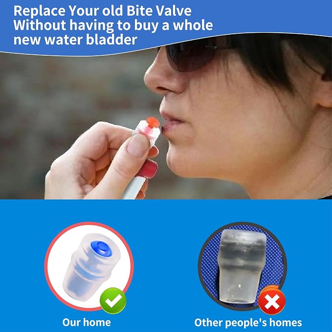 Bite Valve Replacement Mouthpiece Fit - Image 5