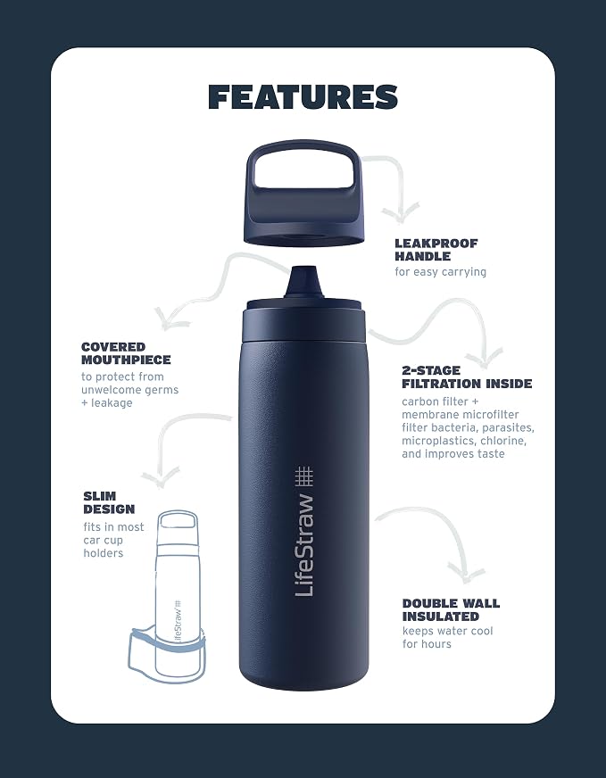 LifeStraw Go Series – Insulated Stainless Steel Water Filter Bottle - Image 2