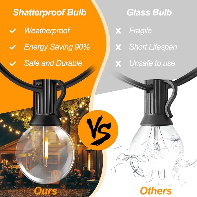 Outdoor String Lights - 100FT 2Pack G40 Globe Patio - Image 3