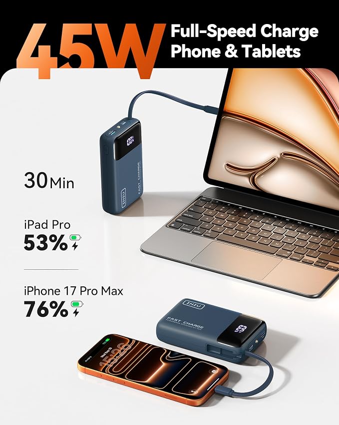 INIU 20000mAh Power Bank, Small Portable Charger, 45W PD Fast Charging Battery - Image 2