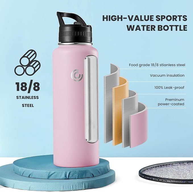 COKTIK 40oz Sports Water Bottle, Stainless Steel Water Bottle - Image 3