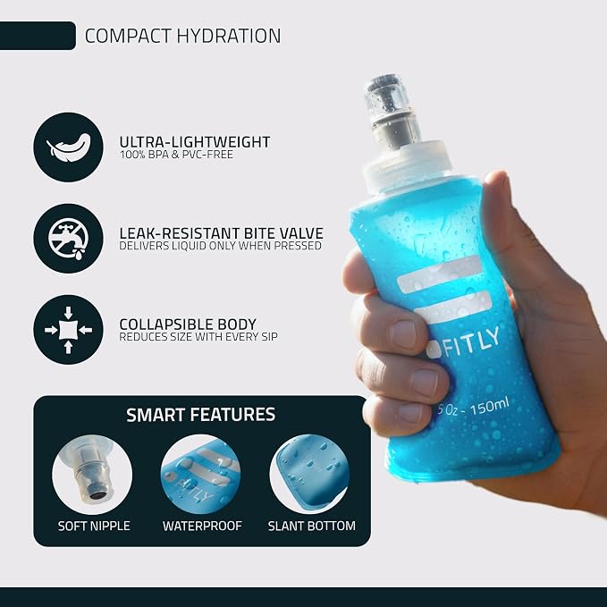 FITLY Soft Flask - Image 4