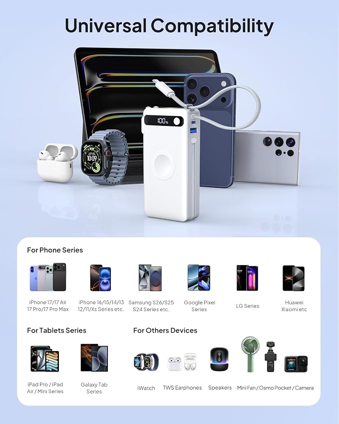 2026 Latest Nano 5-in-1 Portable Charger - Image 9