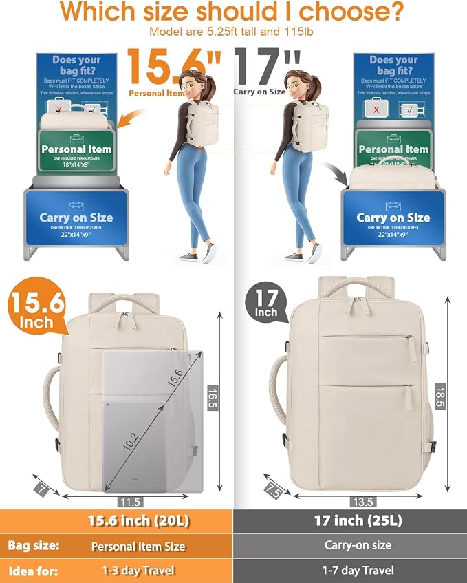Capolo Travel Backpack for Women Men Waterproof Laptop Backpack Airlines - Image 5