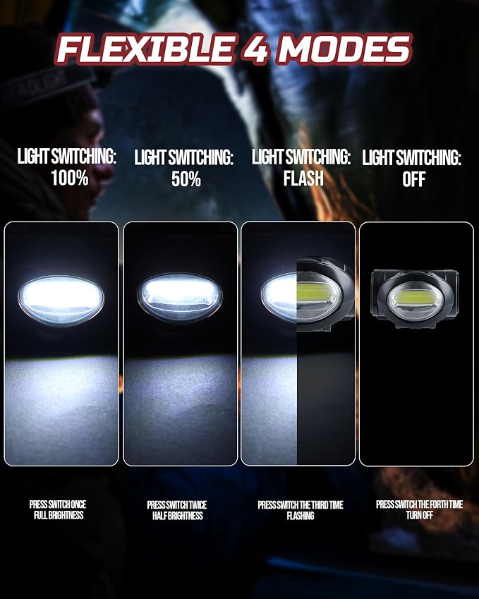 Lichamp Camping Headlamp Flashlight 8 Pack, Outdoor Super Bright COB Head Lamp - Image 3