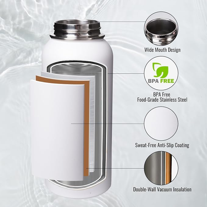 Fijinhom 32 oz Insulated Water Bottle - Image 3