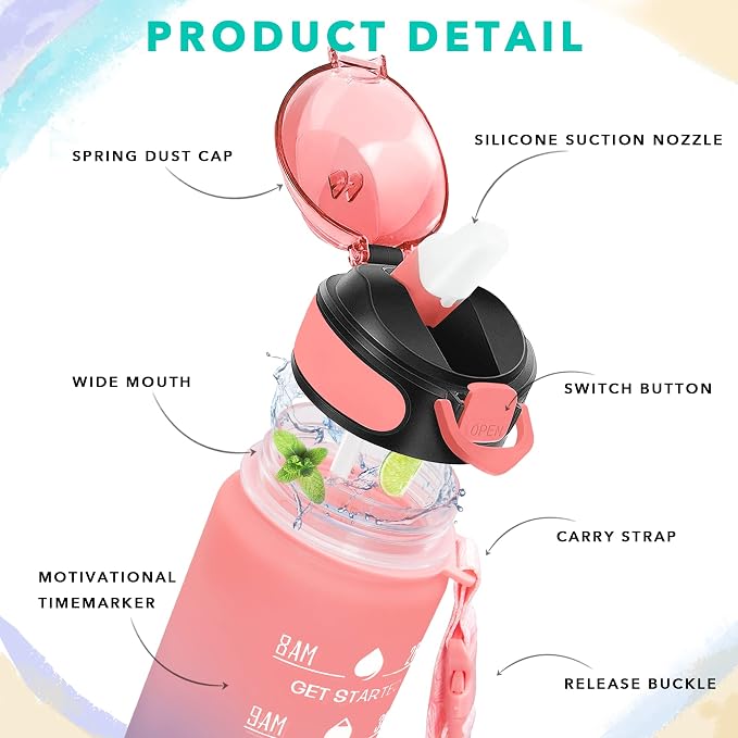 Enerbone 32 oz Drinking Water Bottle - Image 3