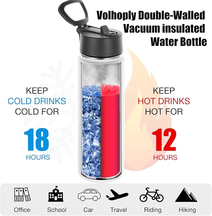 Volhoply 24oz Insulated Water Bottle - Image 3