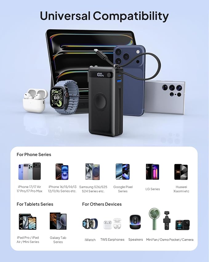 2026 Latest Nano 5-in-1 Portable Charger - Image 9