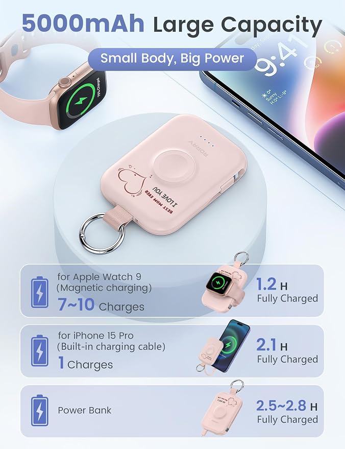 RORRY Portable Charger, 5000mAh Portable Charger Power Bank - Image 3