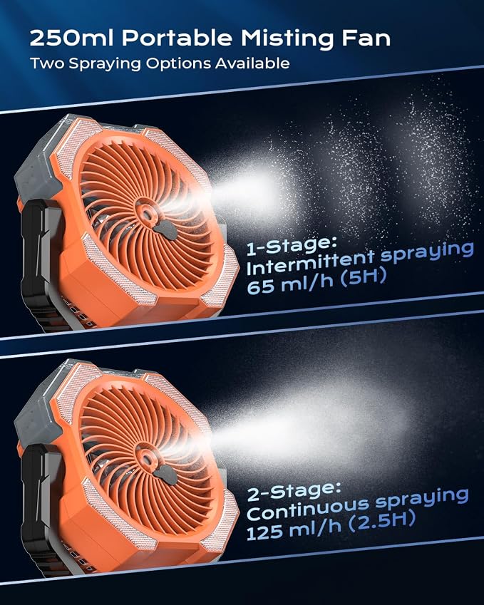 Misting Fan, Portable Camping Fans - Image 2