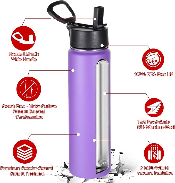 Volhoply 24 Ounce Insulated Water Bottle - Image 5