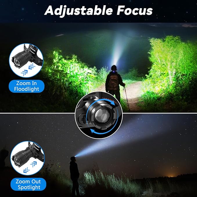 KYEKIO 6Pack Rechargeable Headlamps - Image 3