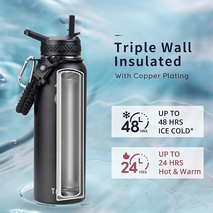 Trebo 40oz Water Bottle Insulated - Image 2