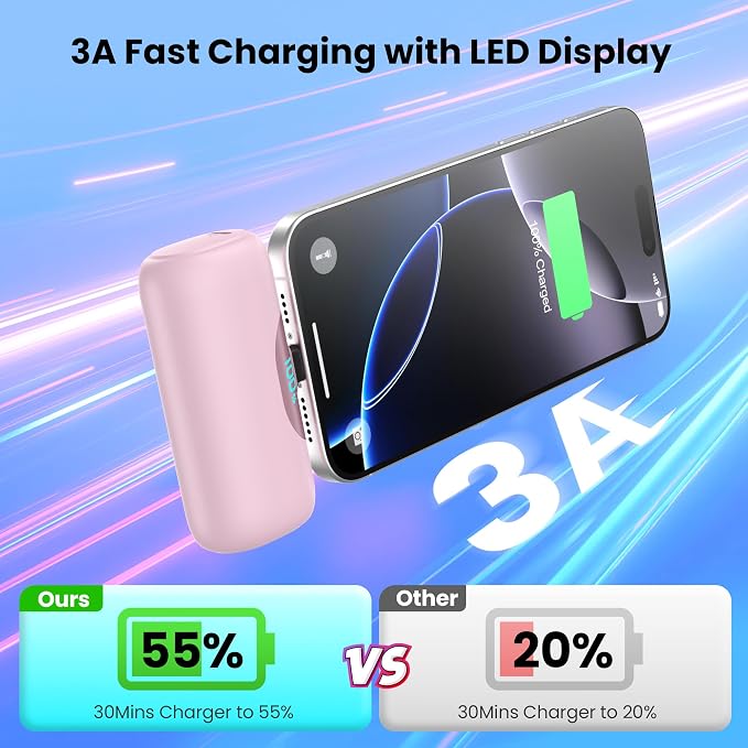 Mini Portable Charger for iPhone 17, 5500mAh LCD Display USB C Power Bank - Image 4