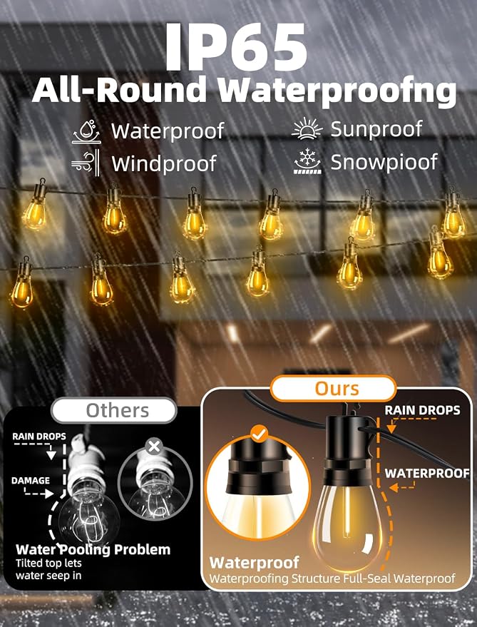 Outdoor Patio String Lights: S14 Shatterproof Bulb Outside Waterproof Light - - Image 4
