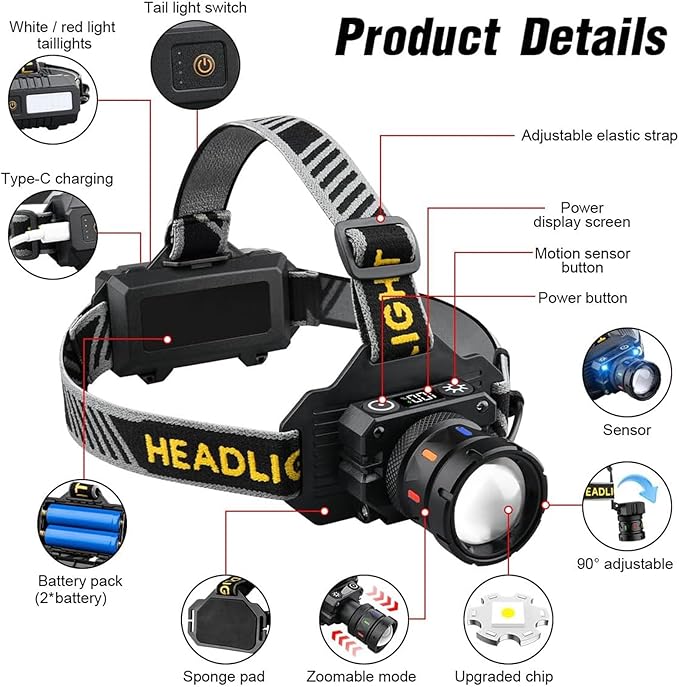 Headlamp Rechargeable 5000 High Lumen: Super Bright LED Head Lamp - Image 2