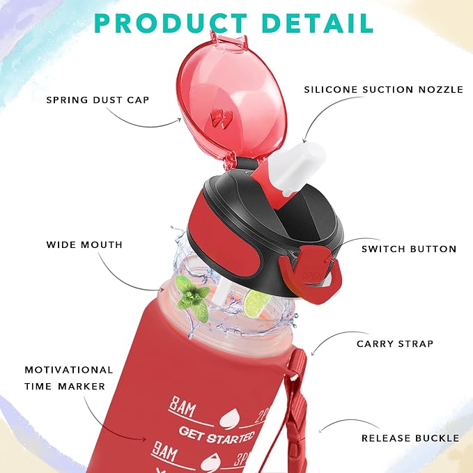Enerbone 32 oz Drinking Water Bottle - Image 3