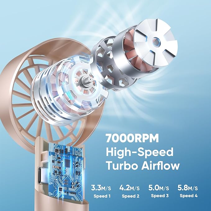 AMACOOL Portable Handheld Turbo Fan, Mothers Day Gifts - Image 2