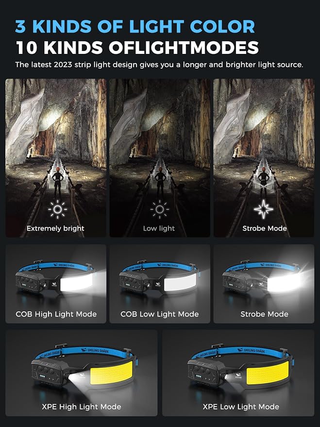 Smiling Shark Headlamp, Head Lamp Led Rechargeable 6 Modes 7*White Lights 270° - Image 3