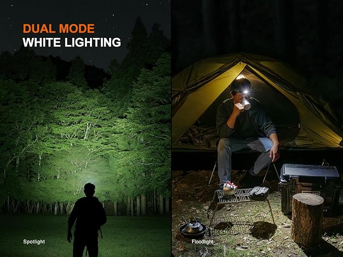Fenix HM55R Rechargeable Headlamp, 1200 Lumen Spotlight Floodlight & Red Light - Image 6