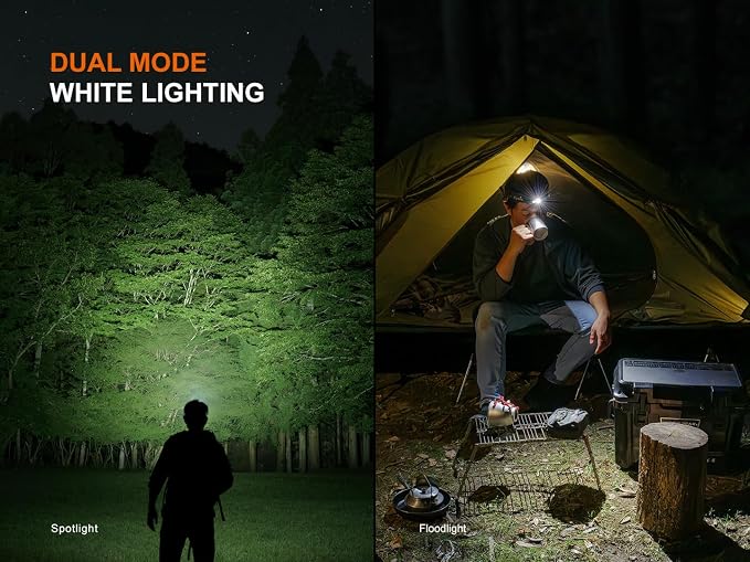 Fenix HM55R Rechargeable Headlamp, 1200 Lumen Spotlight Floodlight & Red Light - Image 6