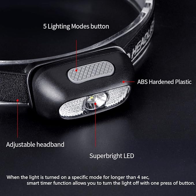 Rechargeable Headlamp, 500 Lumen Ultra Bright Head Lamp 5 Lighting Modes - Image 3
