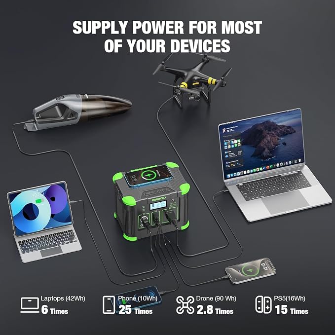 Portable Power Station 330W Solar Generator 288Wh, 60W USB-C PD Fast Charging - Image 4