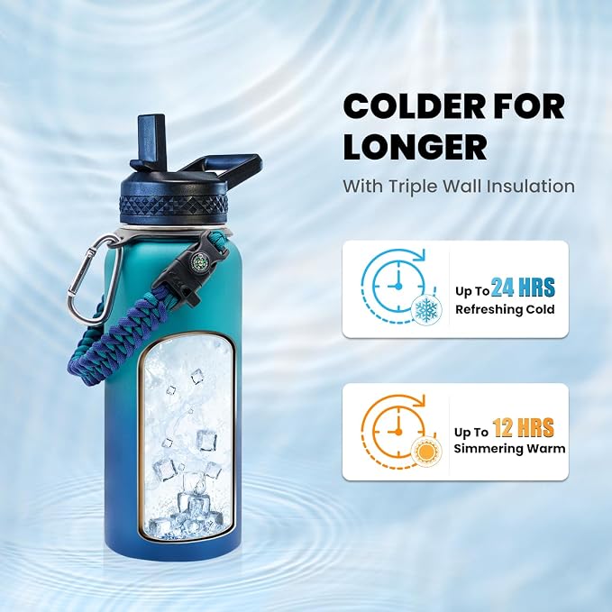 RAYMYLO Insulated Water Bottle 32 oz, Triple Wall Vacuum Stainless Steel - Image 2