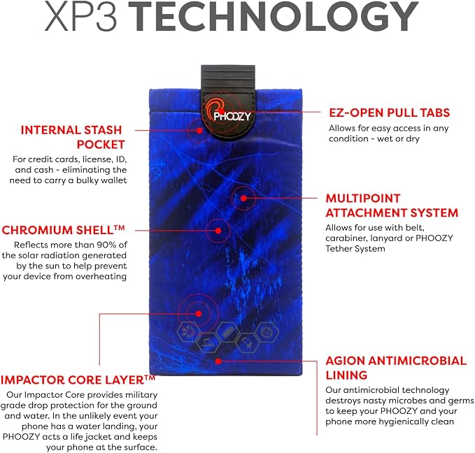PHOOZY XP3 Thermal Phone Case - Image 6